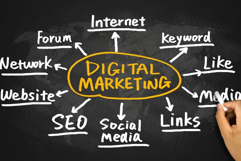 Benefits of Digital Marketing