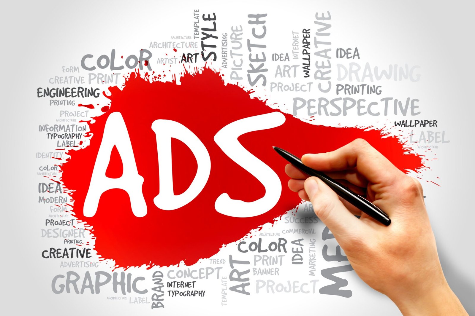 What is Google Ads?
